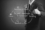 О переезде в Германию для организации собственного бизнеса