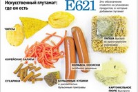 ЛДПР отправляет глутамат натрия в резервацию