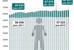 Во Франции пенитенциарные работники собираются бастовать